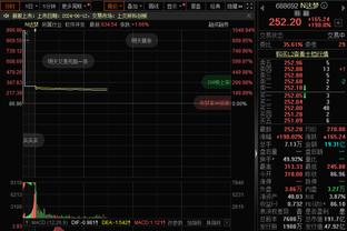 沃勒尔：朗尼克是顶级专家，相信聘请他会是拜仁的最佳解决方案