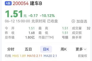 效率很低！巴里-布朗28投10中得到28分3板2助3断 三分12中3