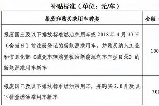 生涯首次全明星之旅！巴恩斯10中7得到16分8板3助1断